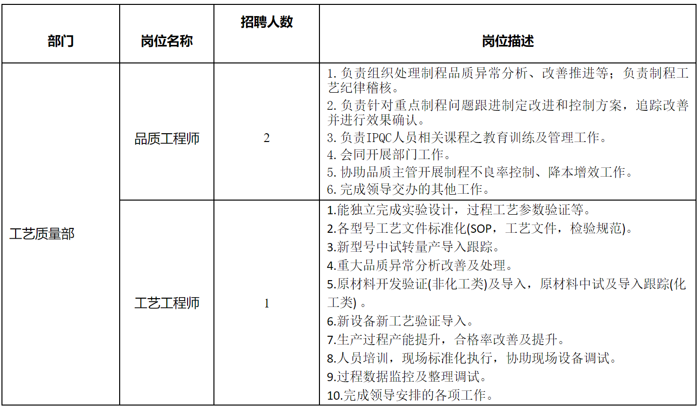 長(zhǎng)虹杰創(chuàng).png 長(zhǎng)虹杰創(chuàng).png