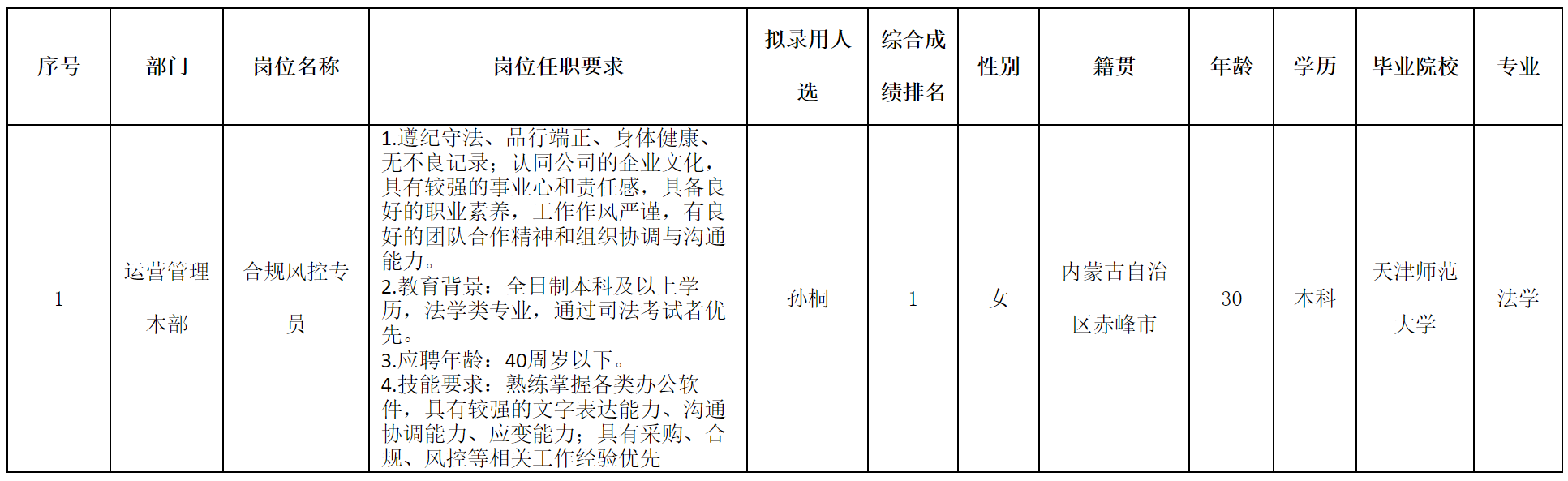 深圳.png 深圳.png