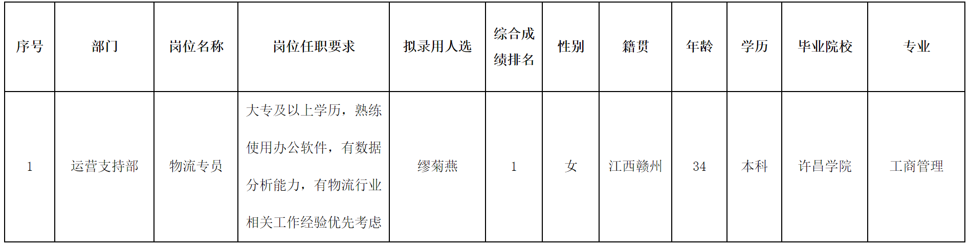 合肥長(zhǎng)虹.png 合肥長(zhǎng)虹.png
