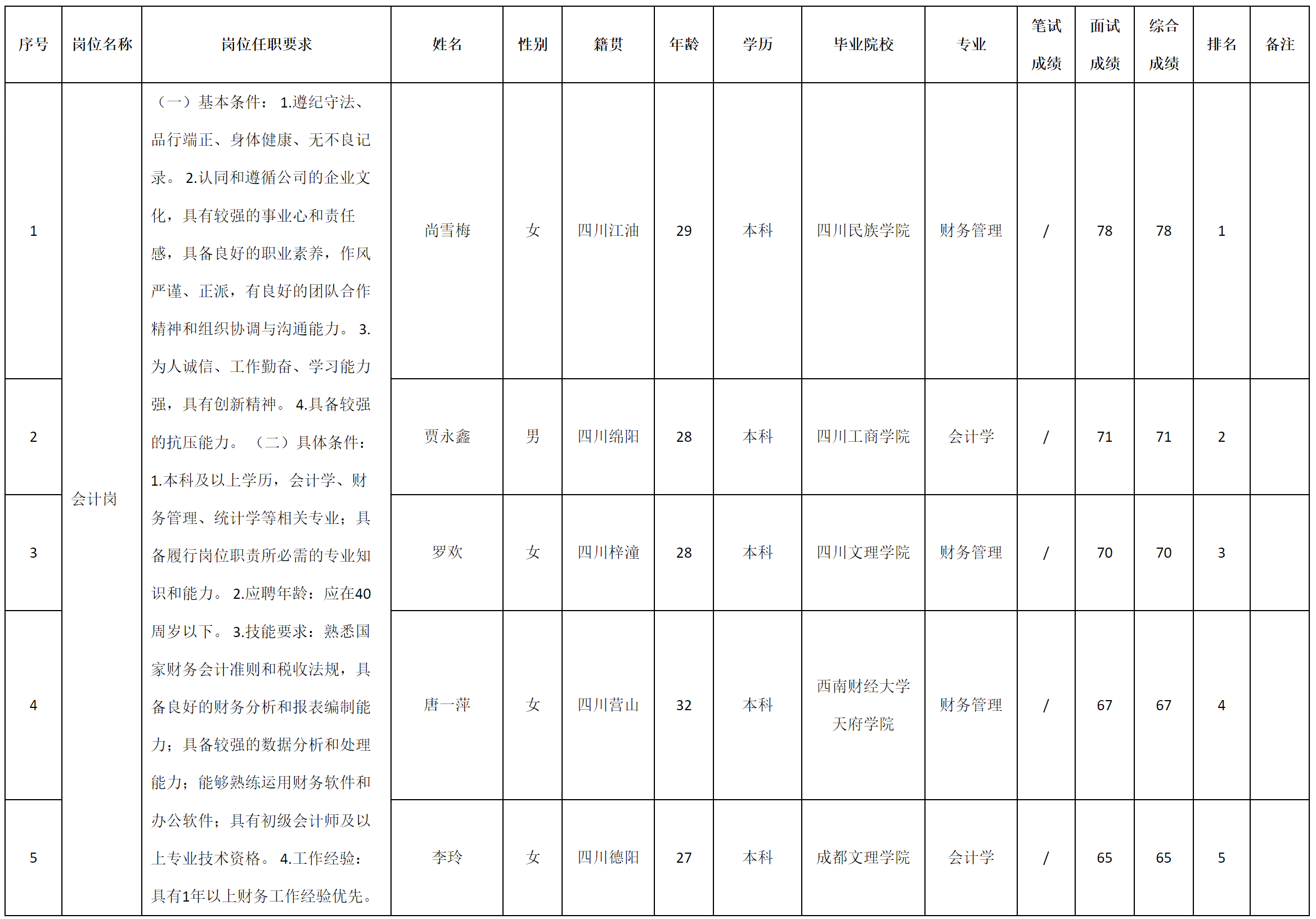 教育.png 教育.png