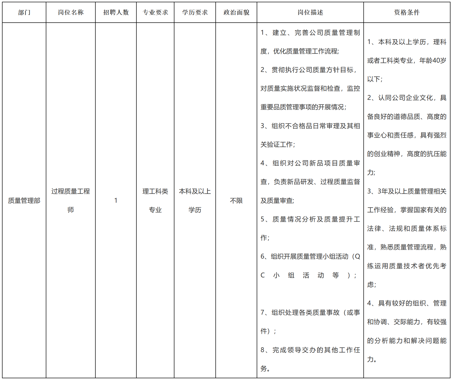 宜賓.png 宜賓.png