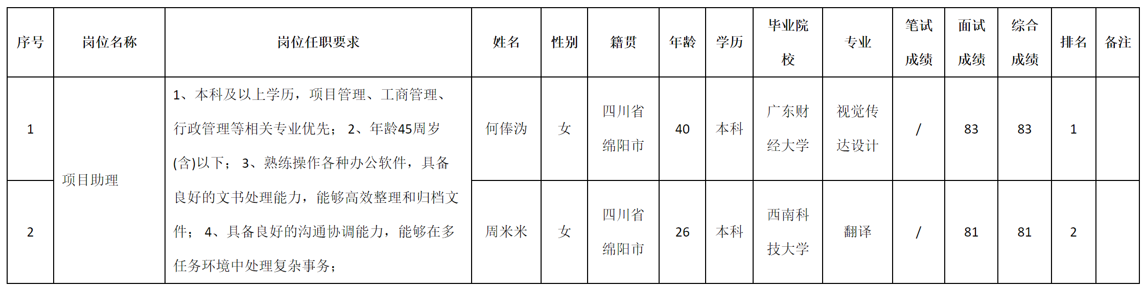 安和精密.png 安和精密.png