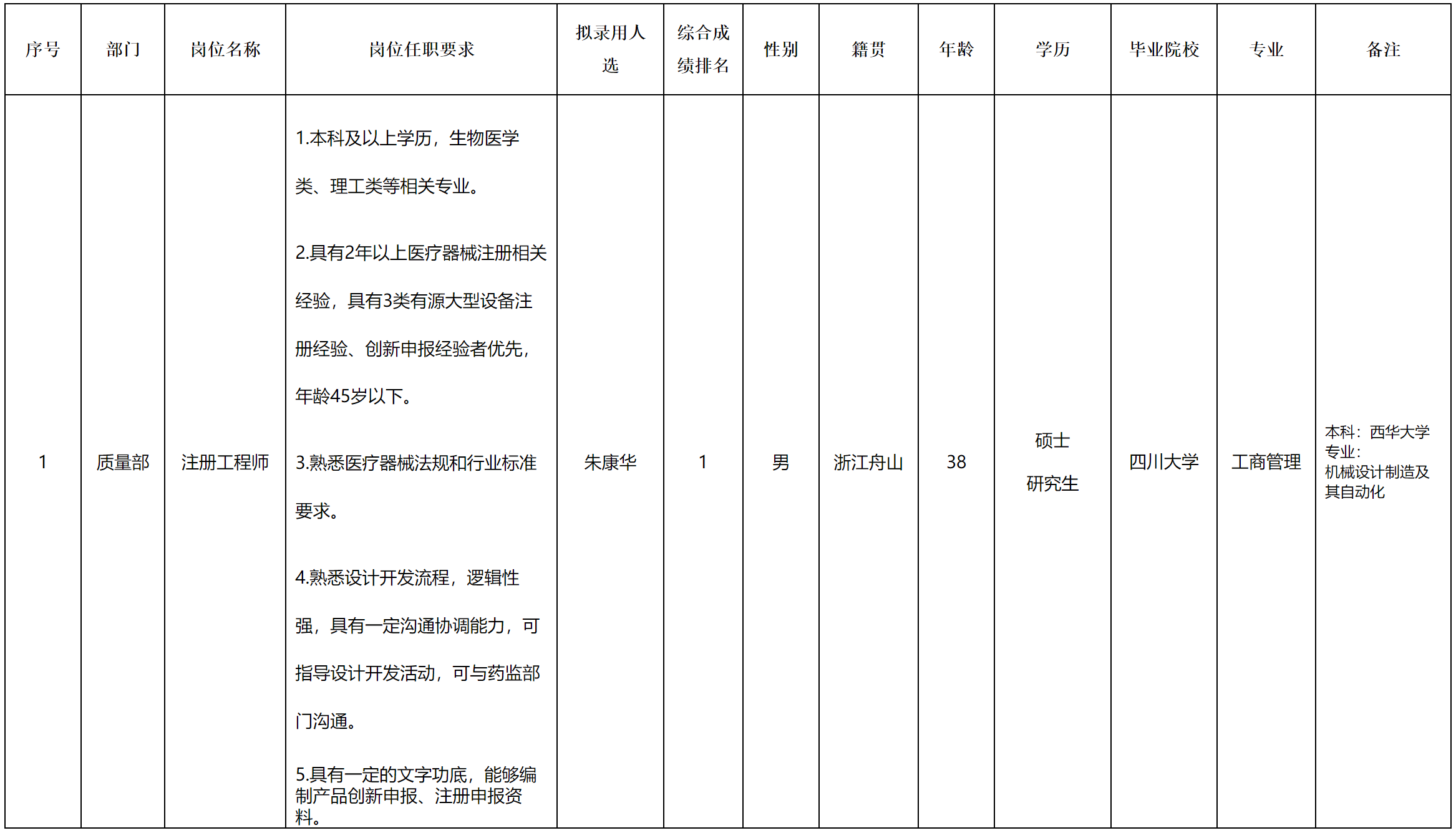 中玖.png 中玖.png