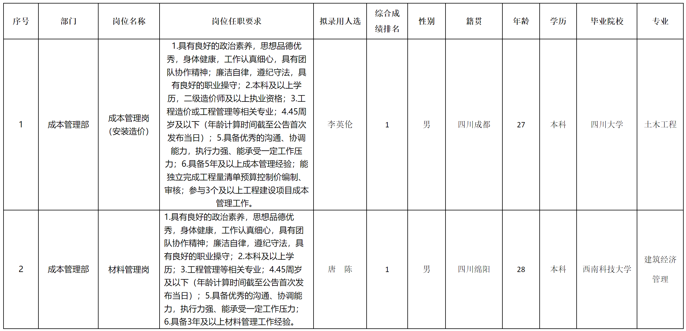 嘉遠(yuǎn).png 嘉遠(yuǎn).png