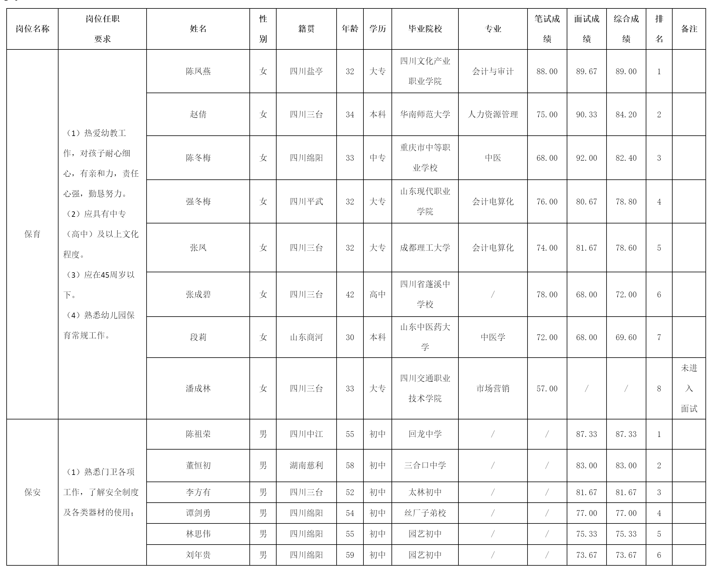 綿陽(yáng)春暉教育.png 綿陽(yáng)春暉教育.png