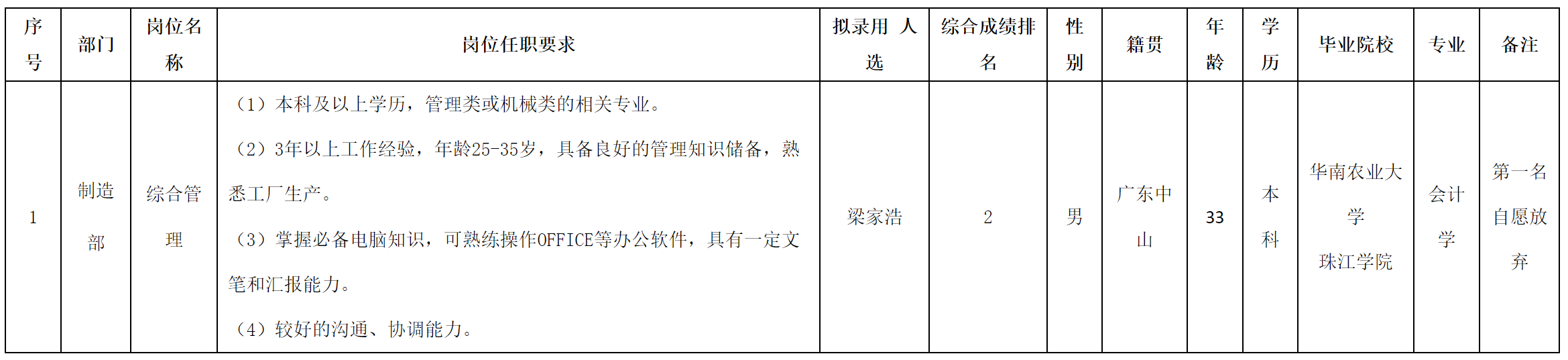 中山.png 中山.png