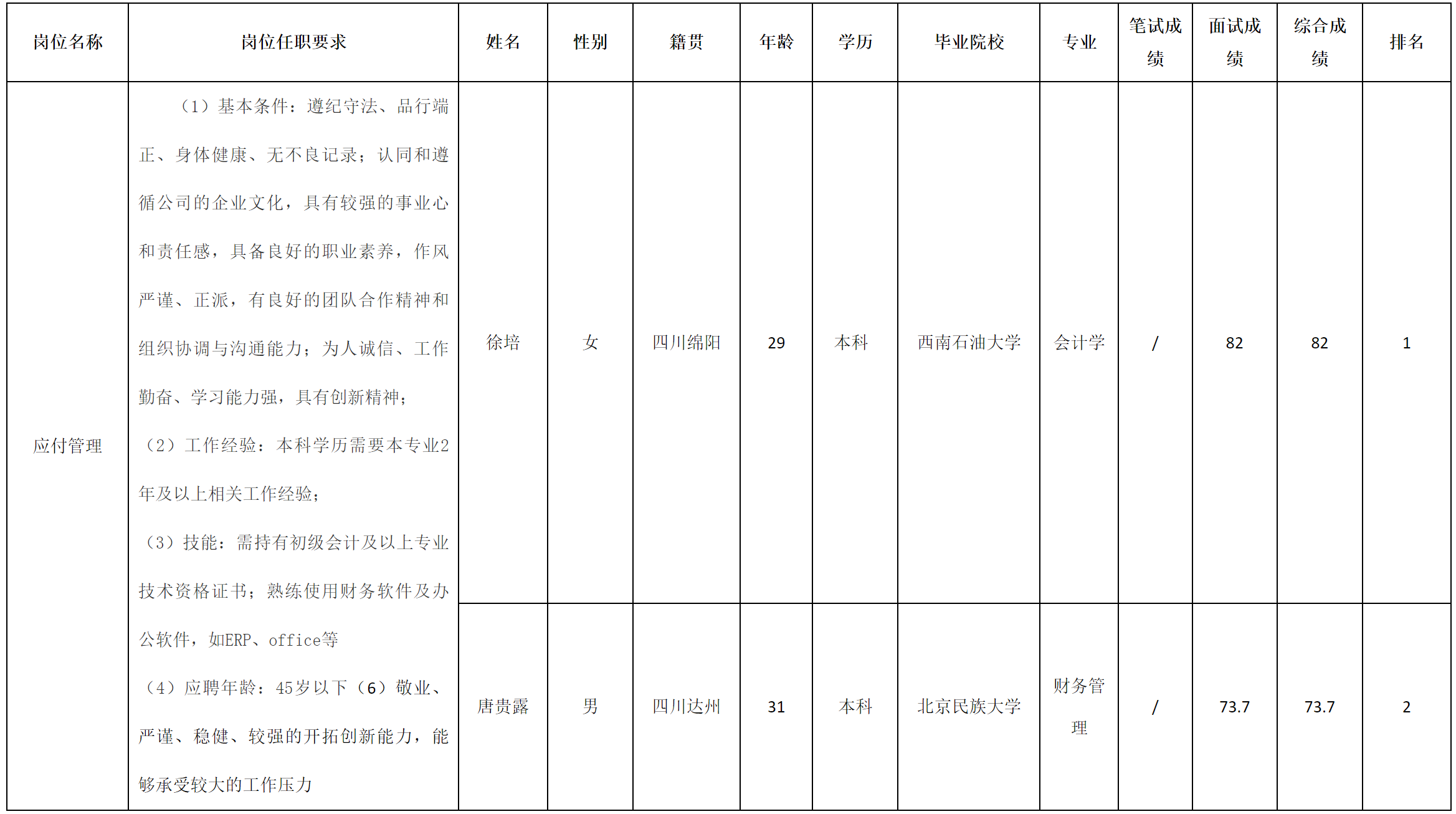 長虹空調(diào).png 長虹空調(diào).png