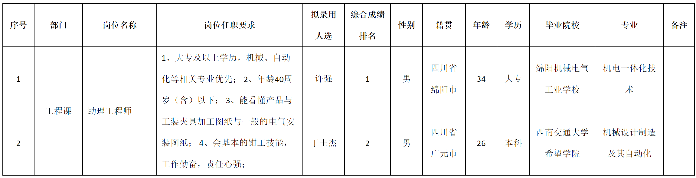 安和2.png 安和2.png