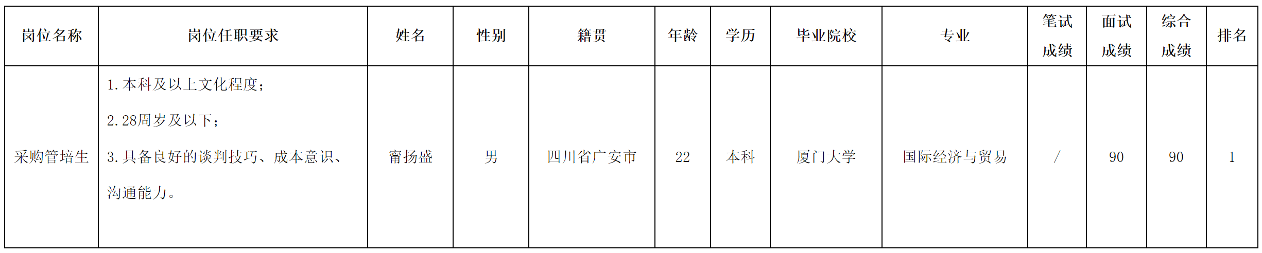 波鴻.png 波鴻.png