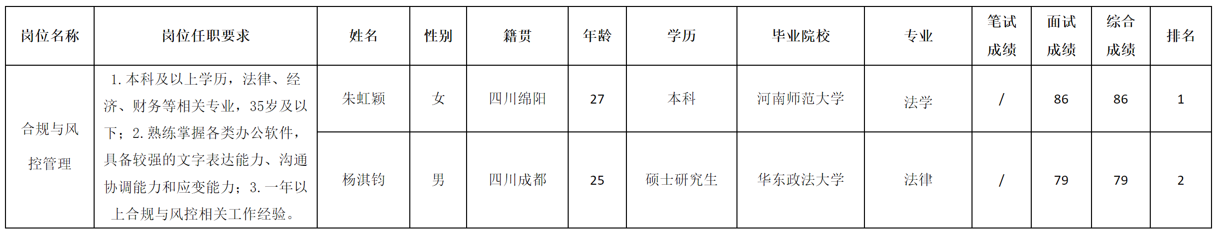 合規(guī).png 合規(guī).png