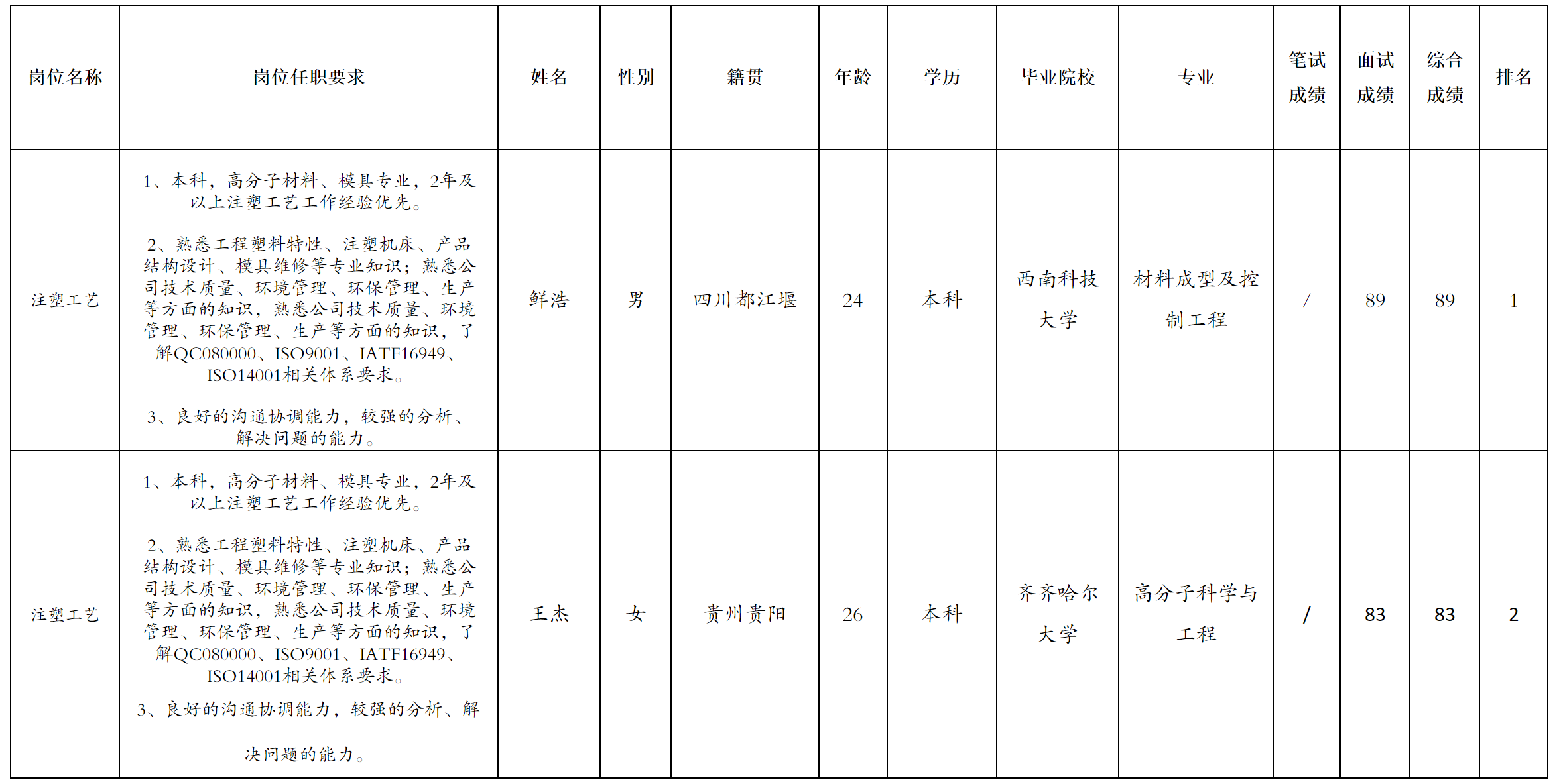 注塑.png 注塑.png