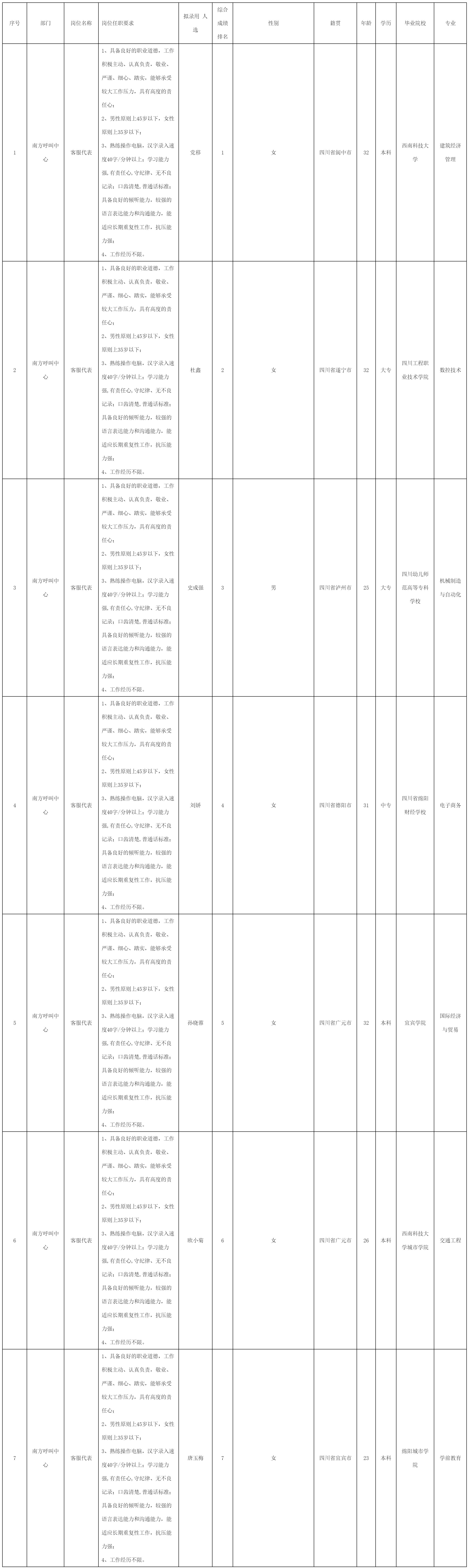 四川快益點電器.png 四川快益點電器.png