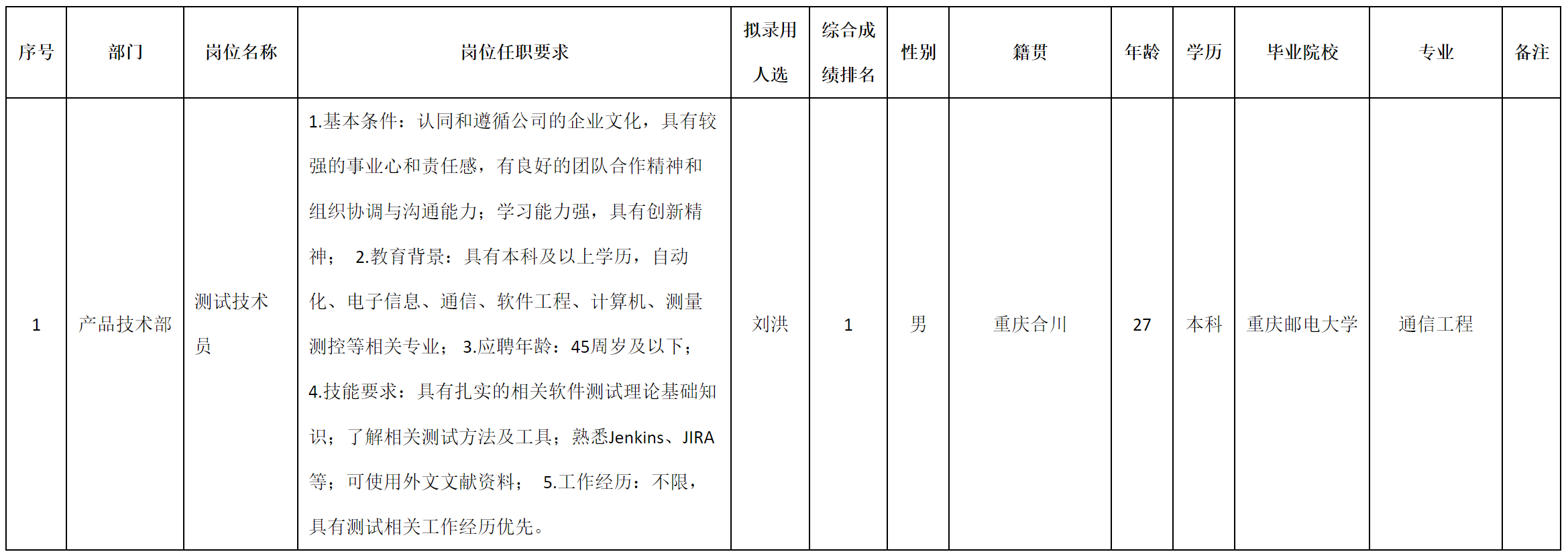 理九.png 理九.png