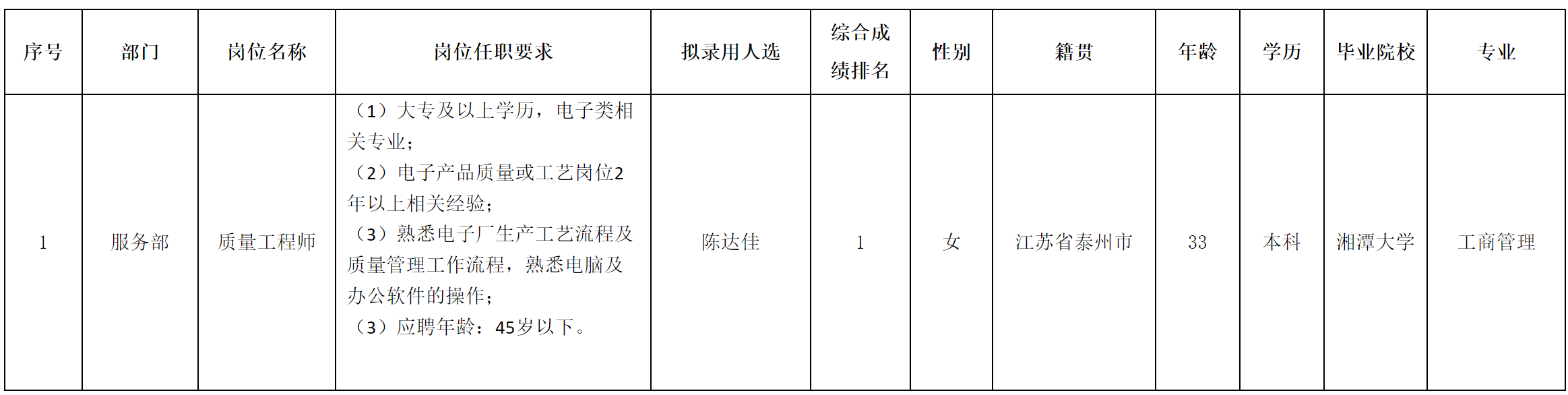 奧庫.png 奧庫.png