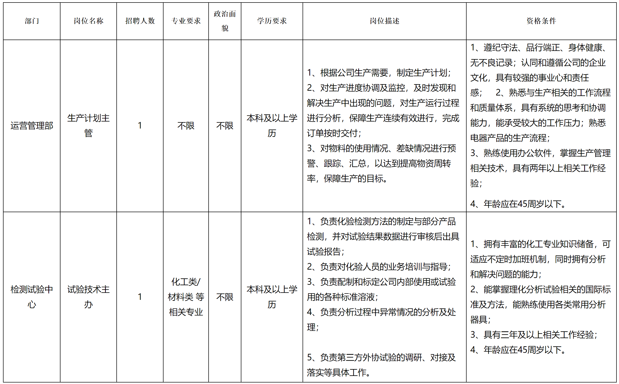 電源.png 電源.png