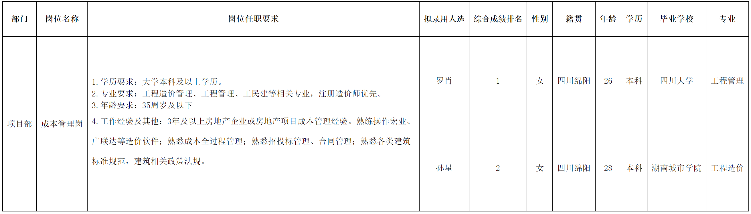 綿投.png 綿投.png