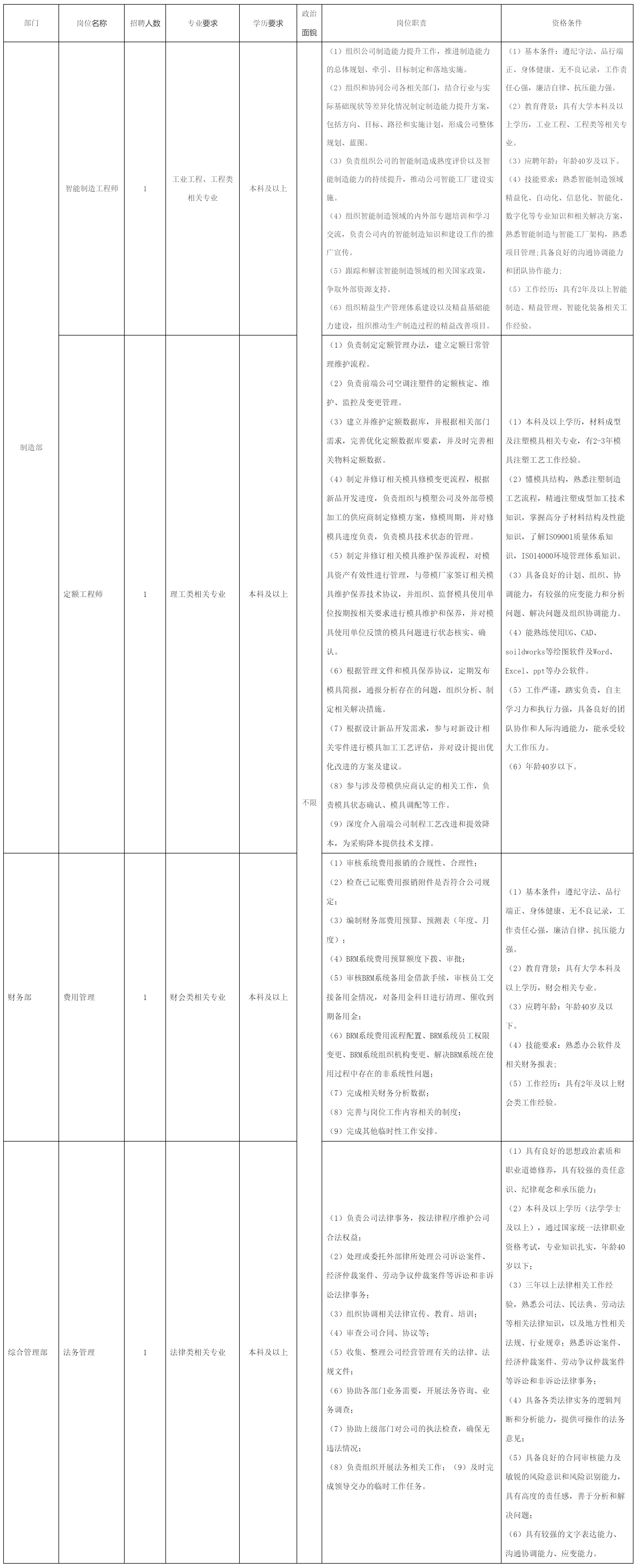 四川長(zhǎng)虹空調(diào)有限.png 四川長(zhǎng)虹空調(diào)有限.png