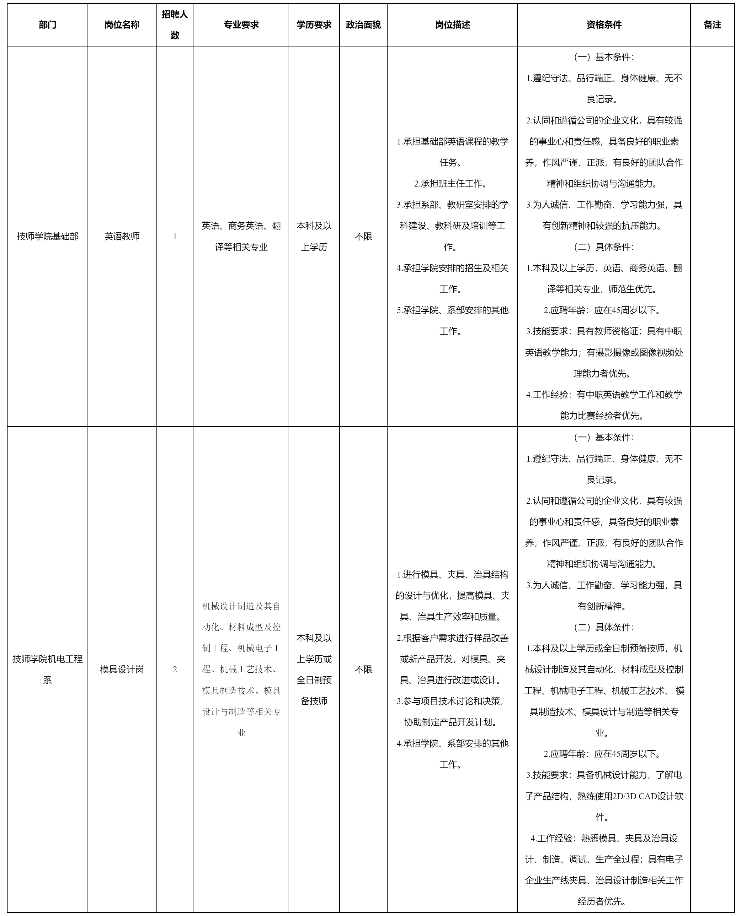 英語(yǔ)教師.png 英語(yǔ)教師.png