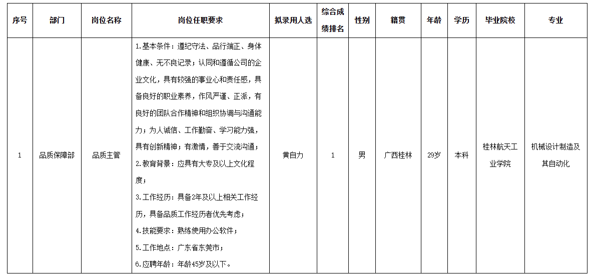 愛聯科技.png 愛聯科技.png