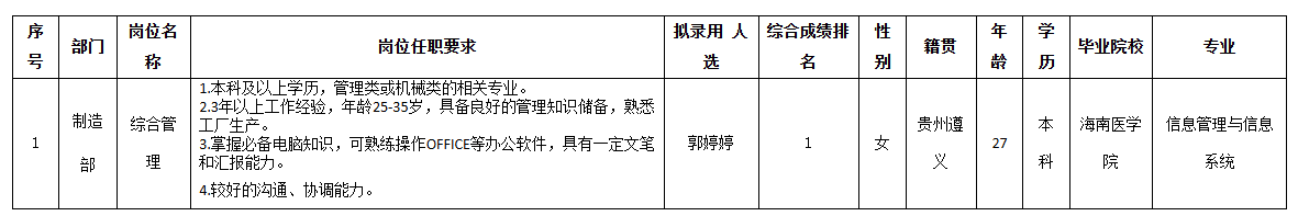 中山長虹.png 中山長虹.png