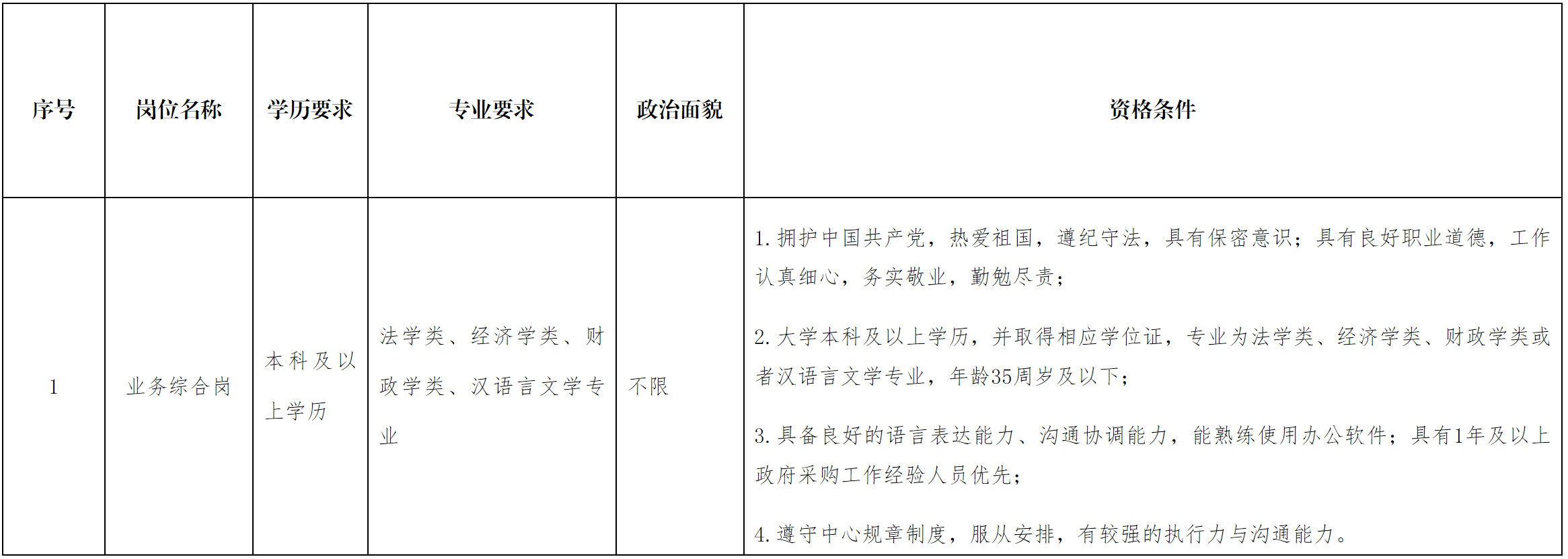 公共資源.png 公共資源.png