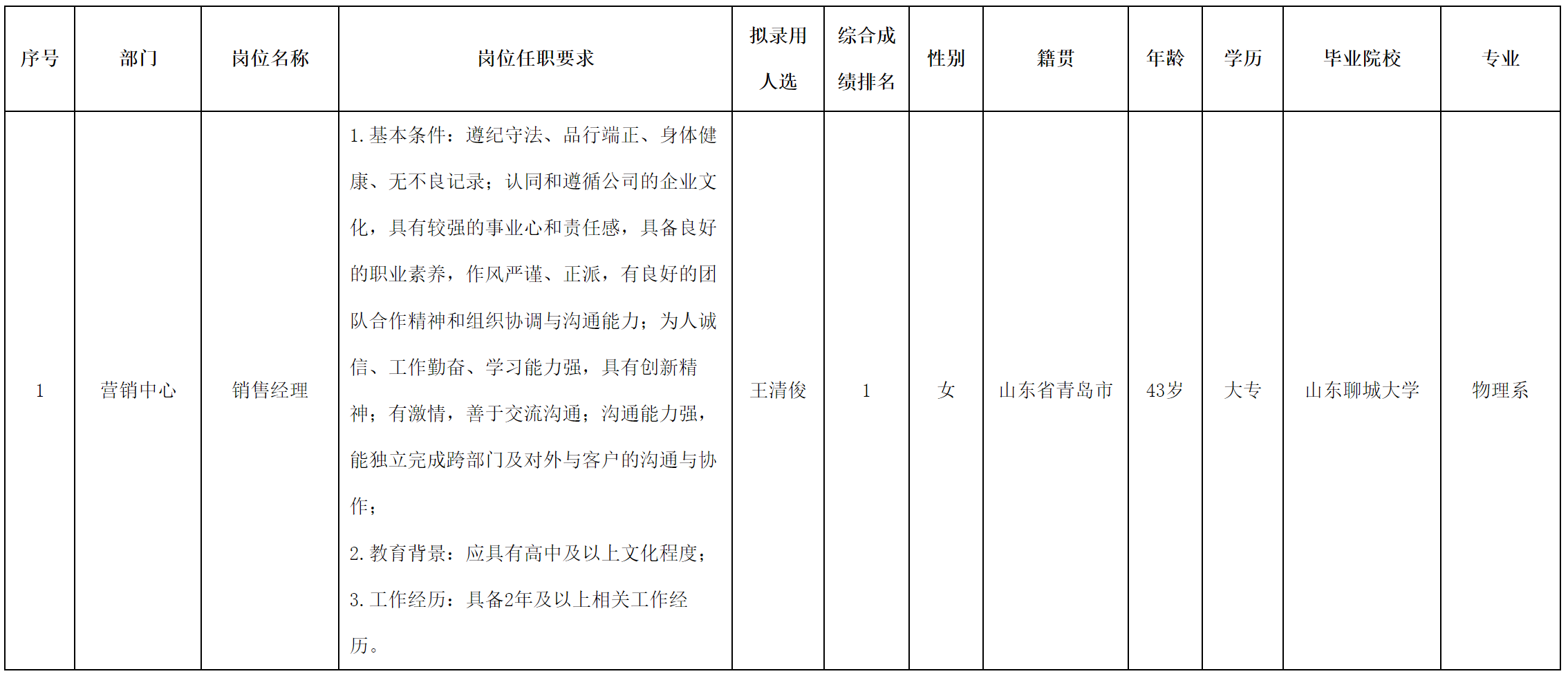 愛聯(lián).png 愛聯(lián).png