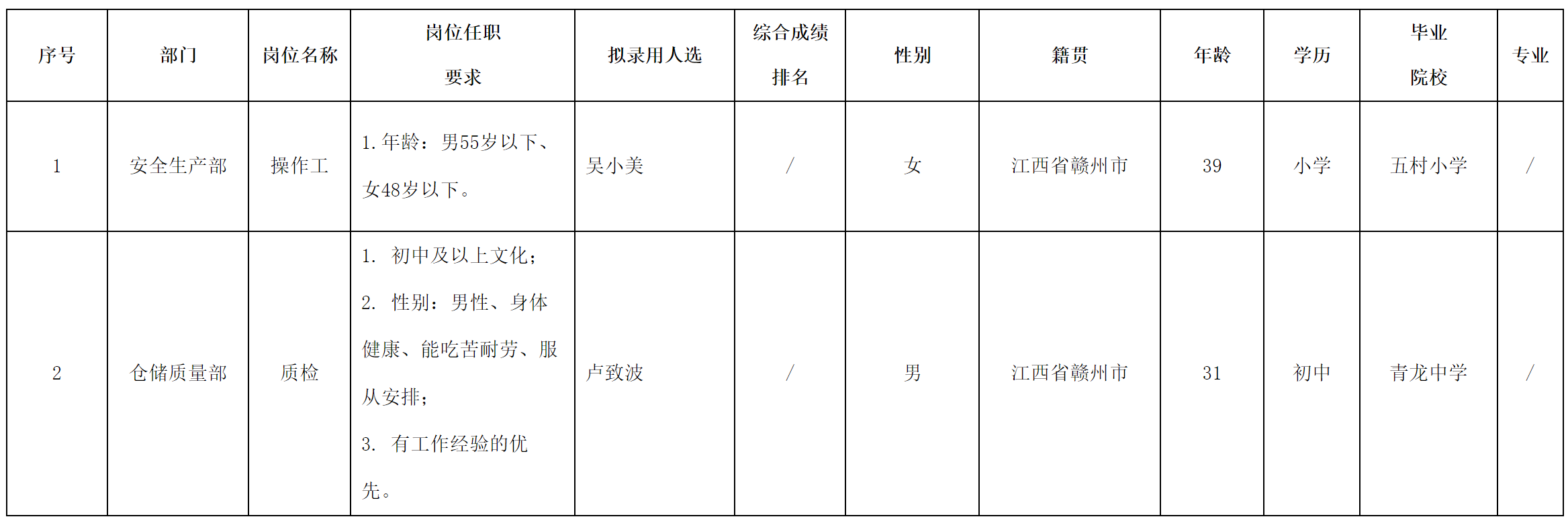 江西格潤.png 江西格潤.png