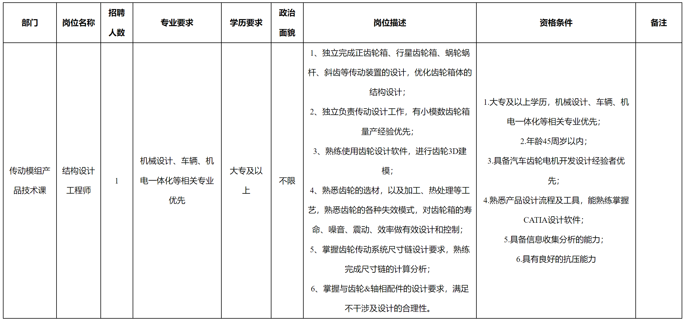 安和.png 安和.png