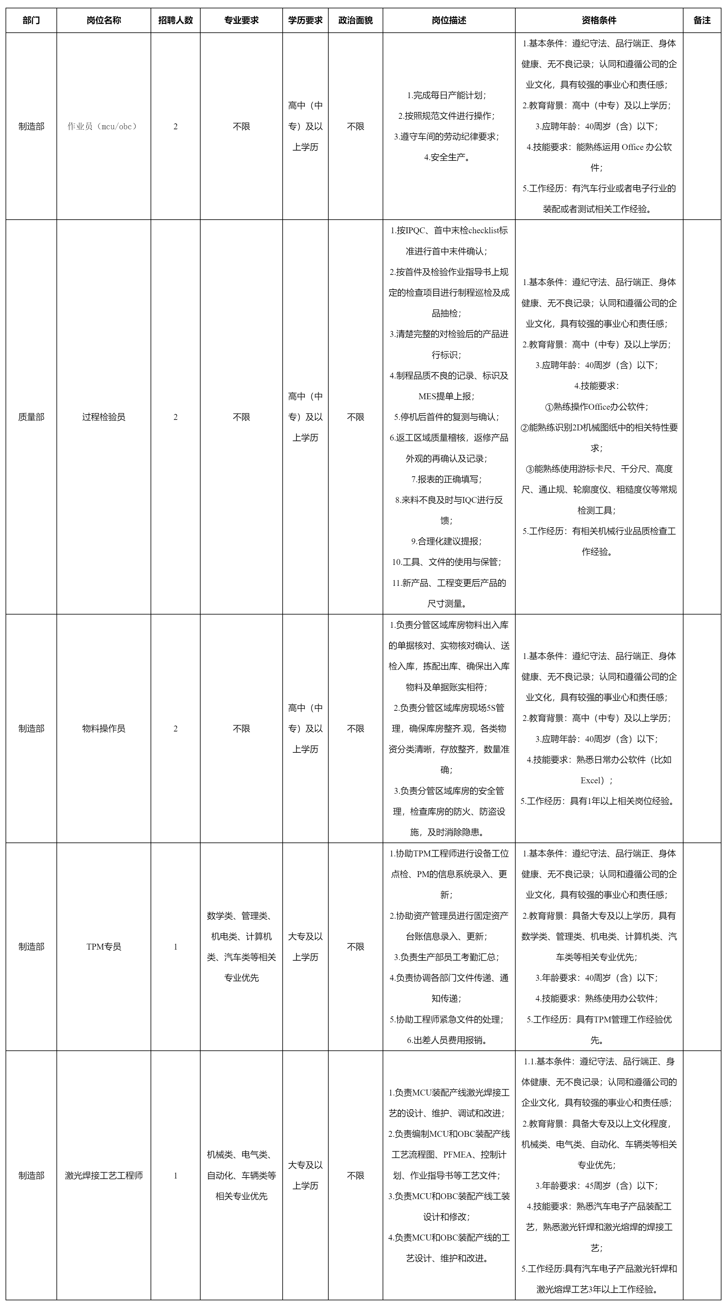 重慶九洲.png 重慶九洲.png