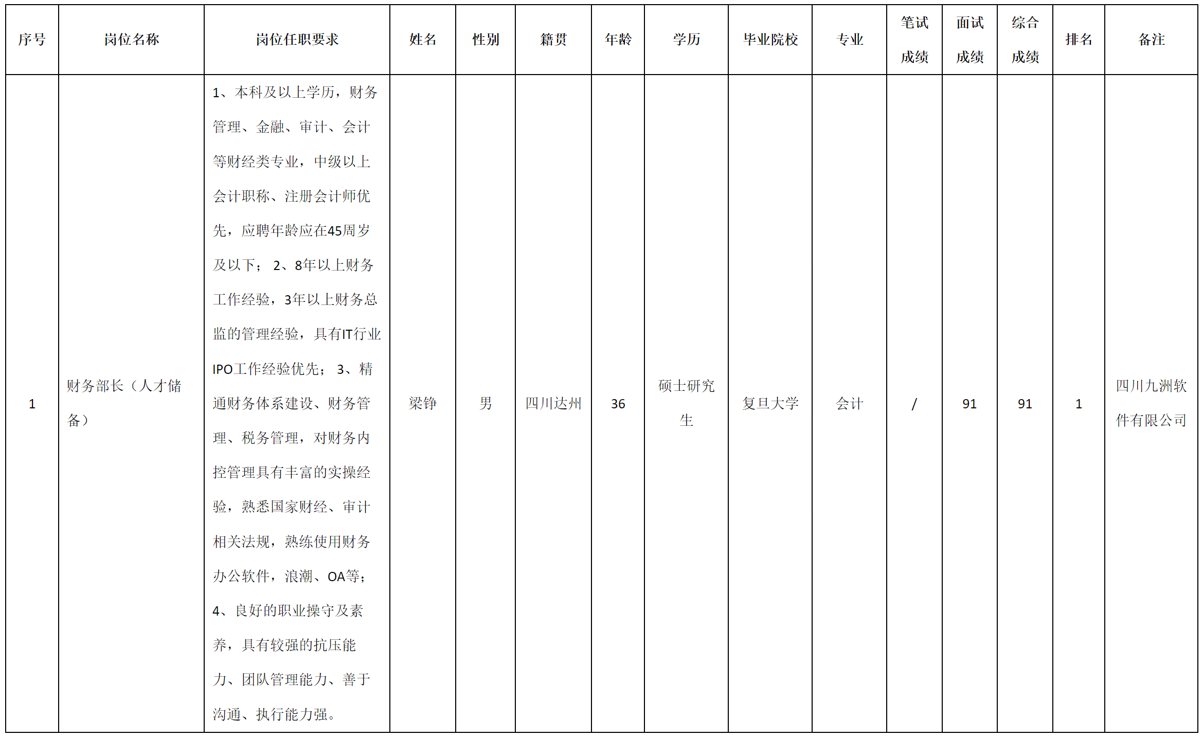 欠缺.png 欠缺.png