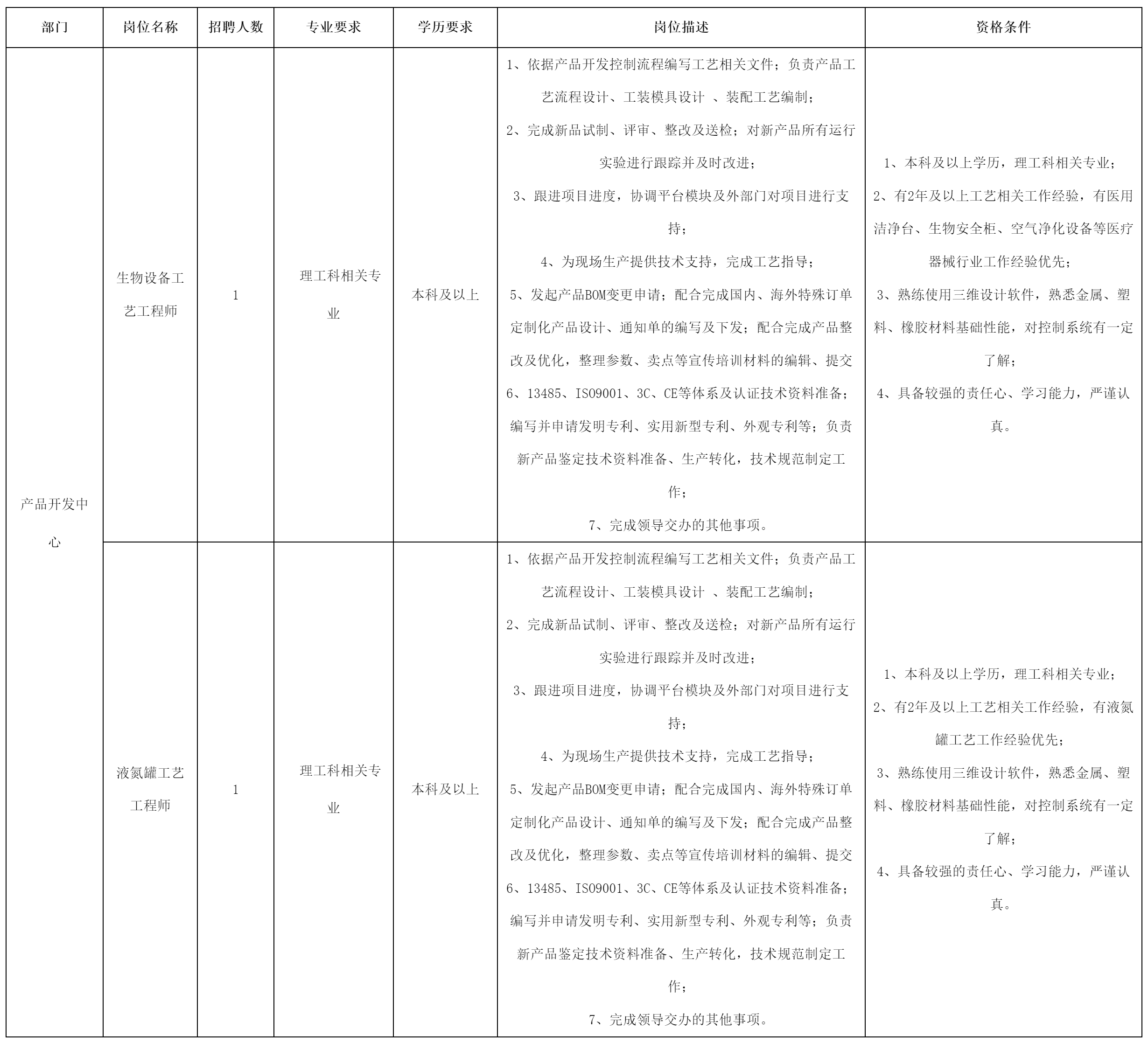 安徽菱安醫(yī)療器械.png 安徽菱安醫(yī)療器械.png