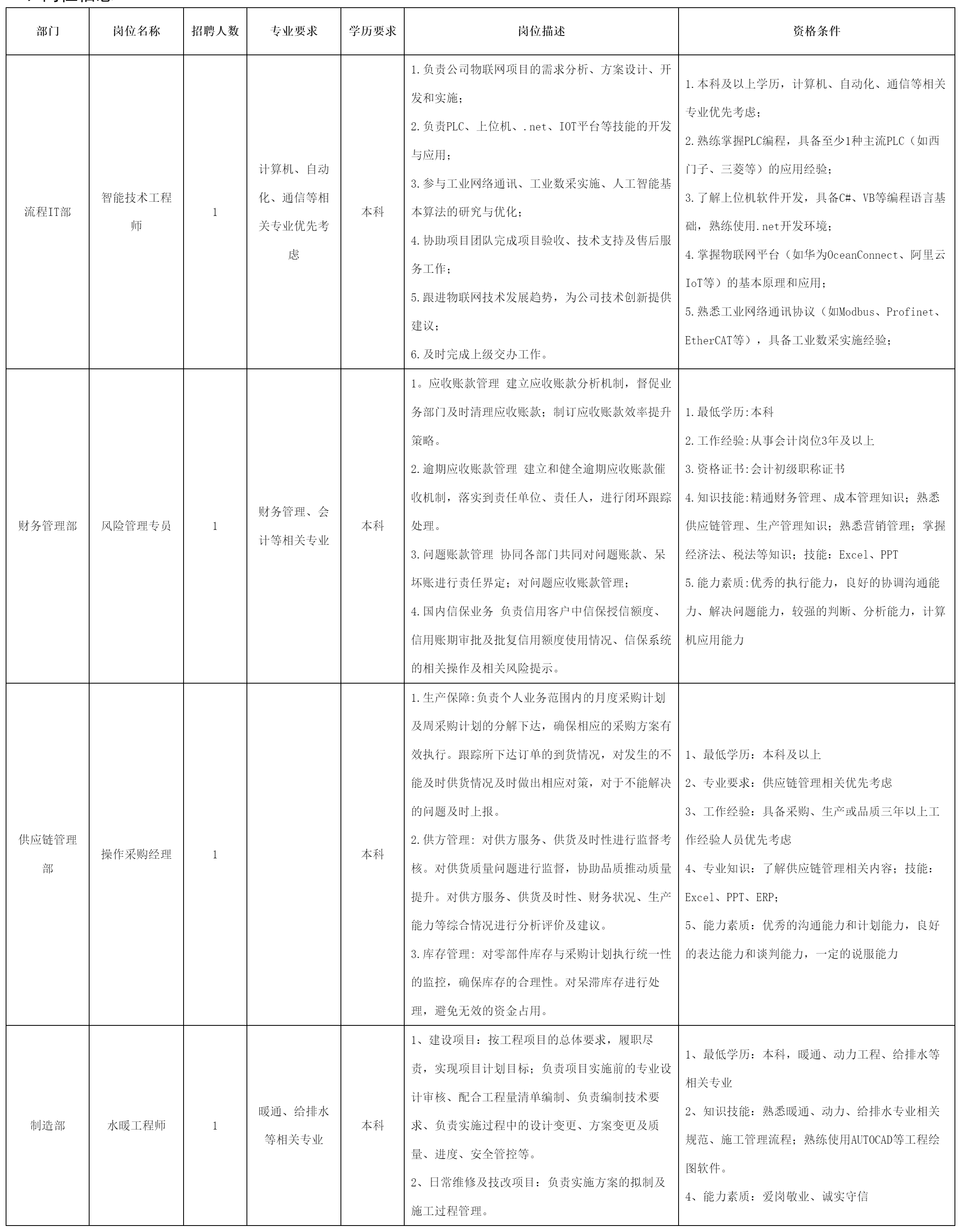 長(zhǎng)虹美菱.png 長(zhǎng)虹美菱.png