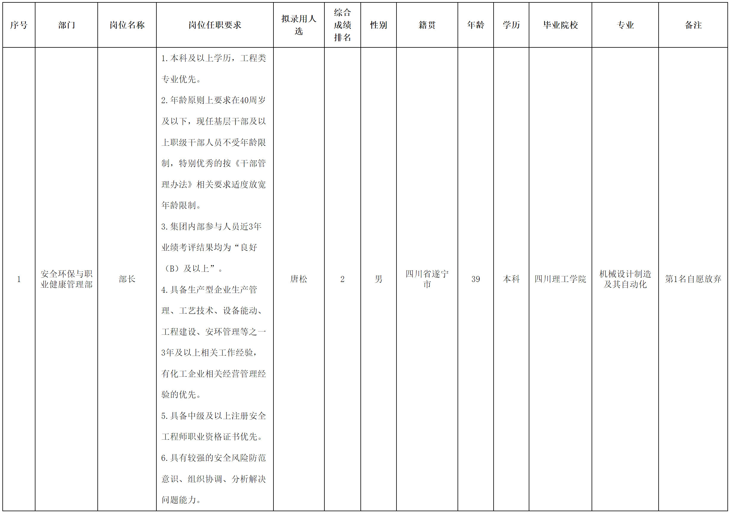 格潤(rùn).png 格潤(rùn).png