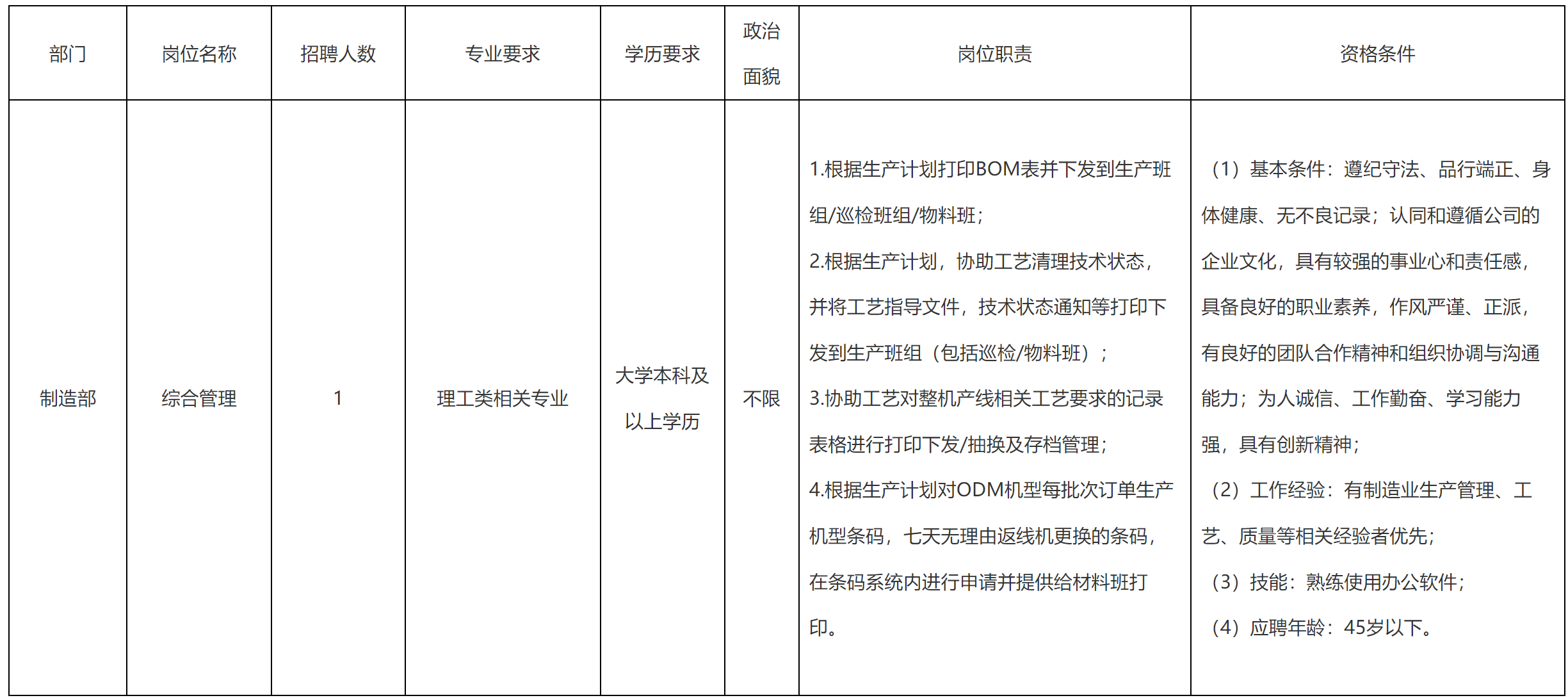 綜合管理.png 綜合管理.png