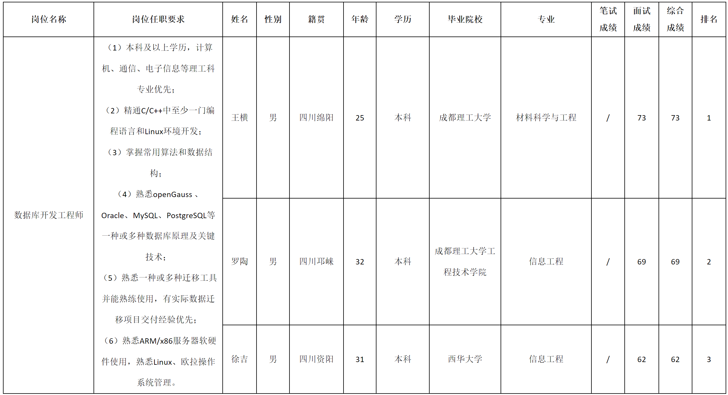 虹微.png 虹微.png