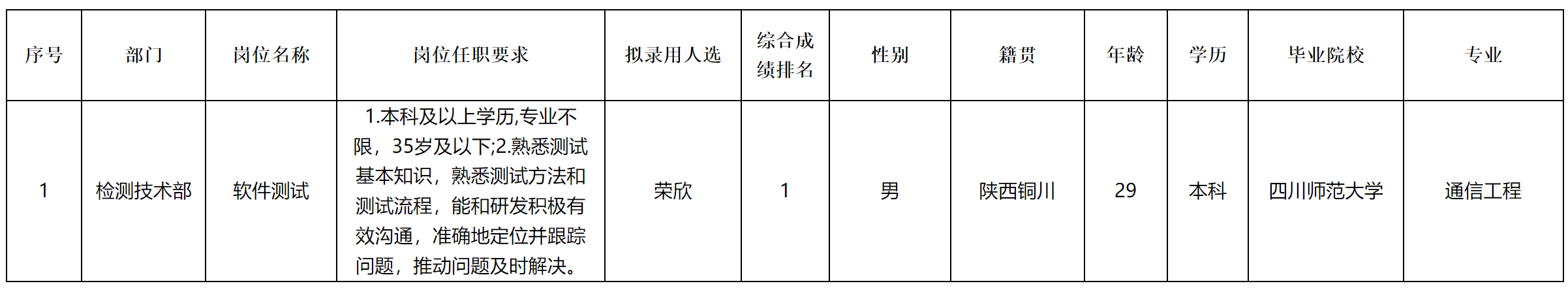 新網(wǎng).png 新網(wǎng).png