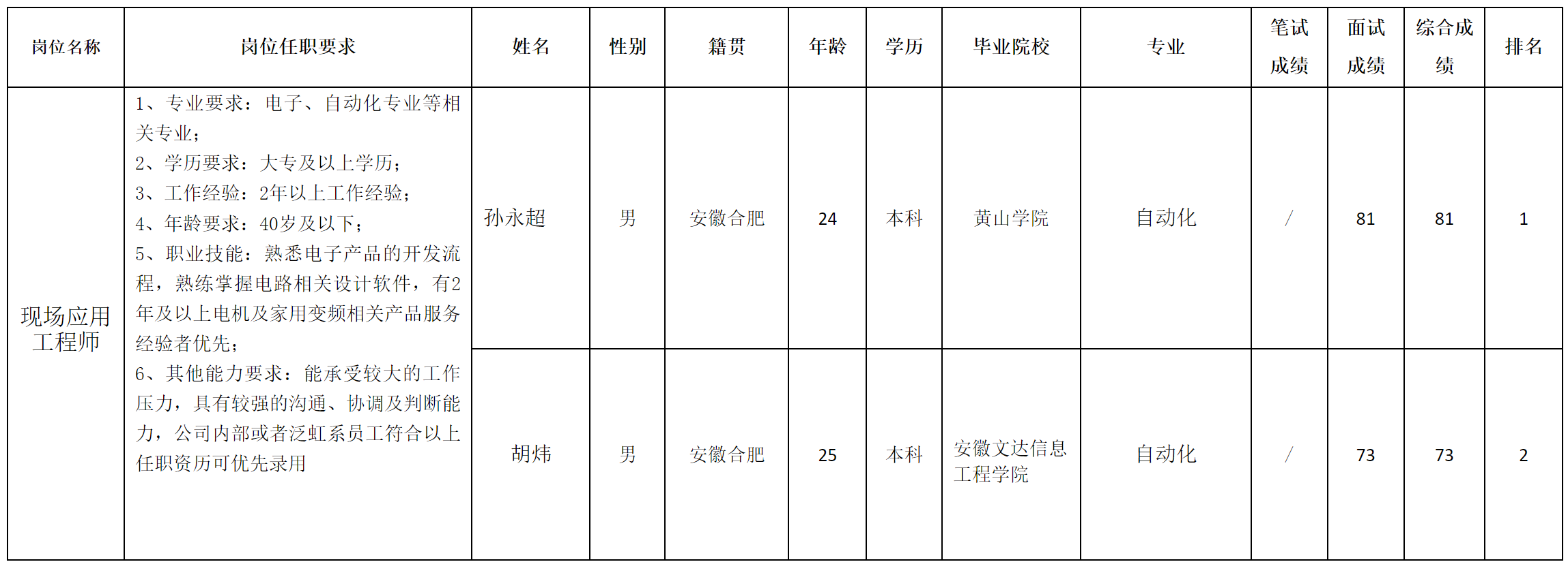 愛(ài)創(chuàng).png 愛(ài)創(chuàng).png