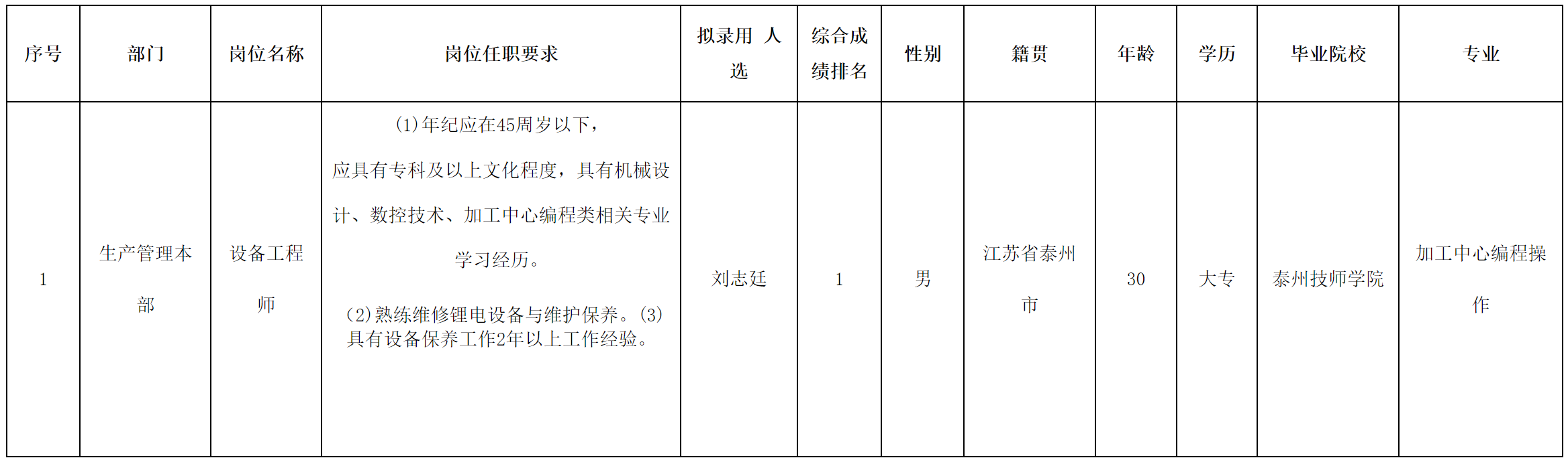 設(shè)備.png 設(shè)備.png