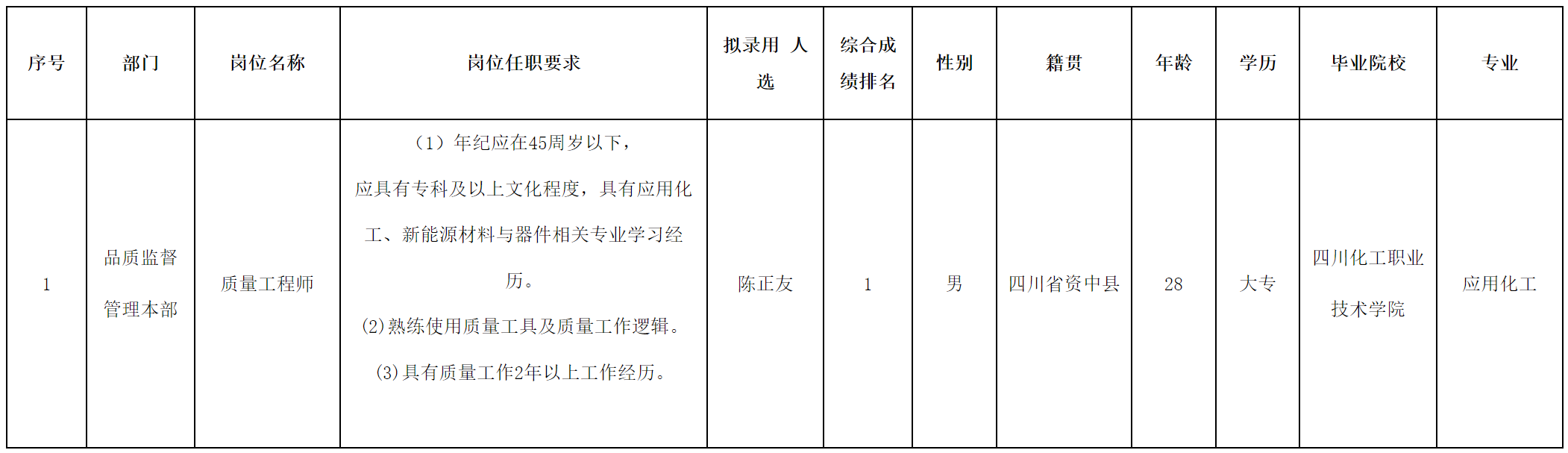 質(zhì)量.png 質(zhì)量.png