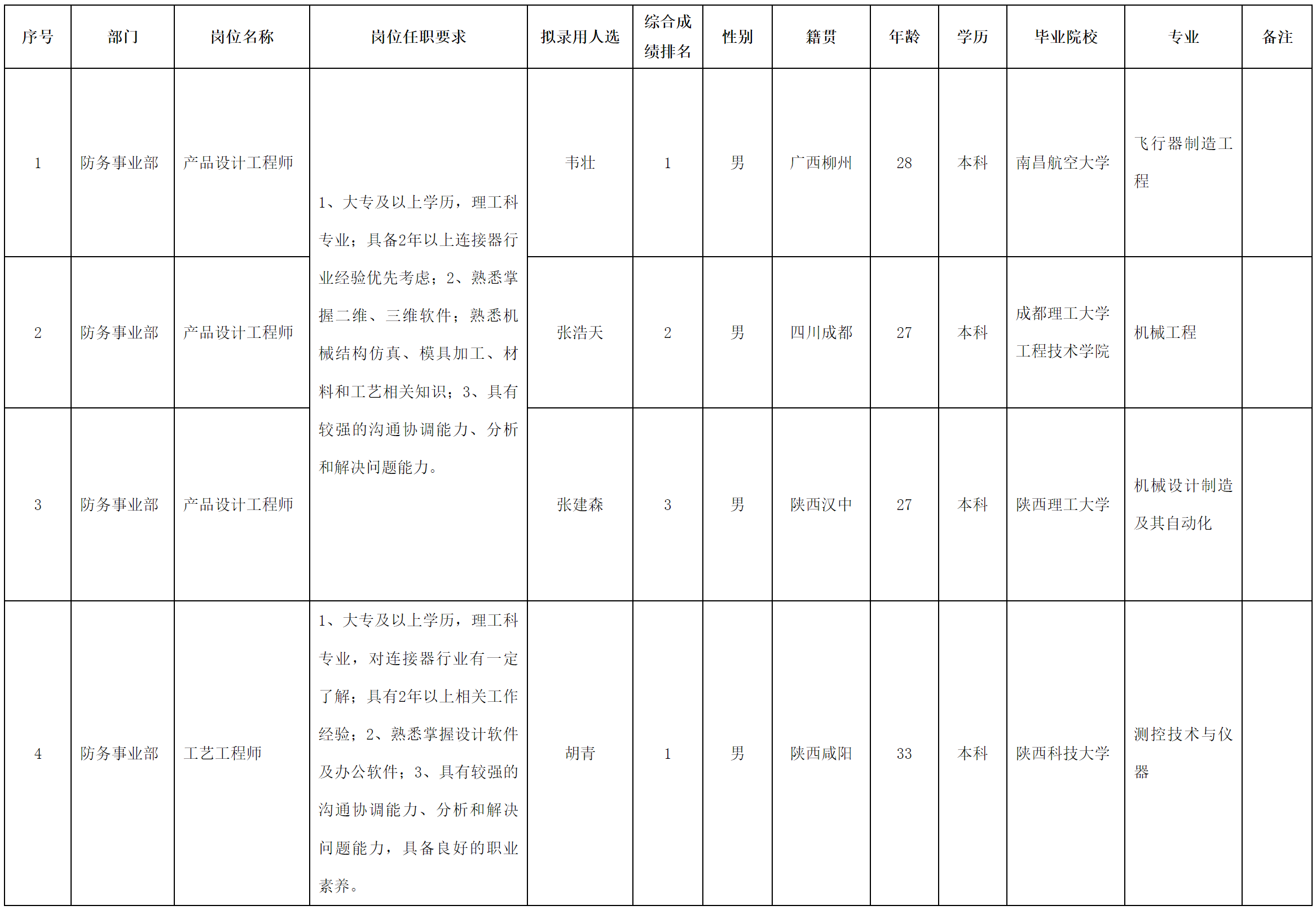 華豐.png 華豐.png