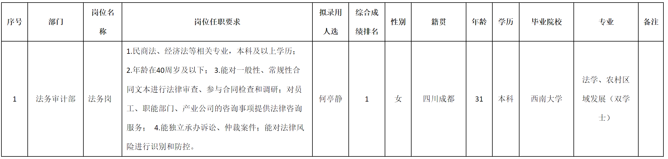 法務.png 法務.png