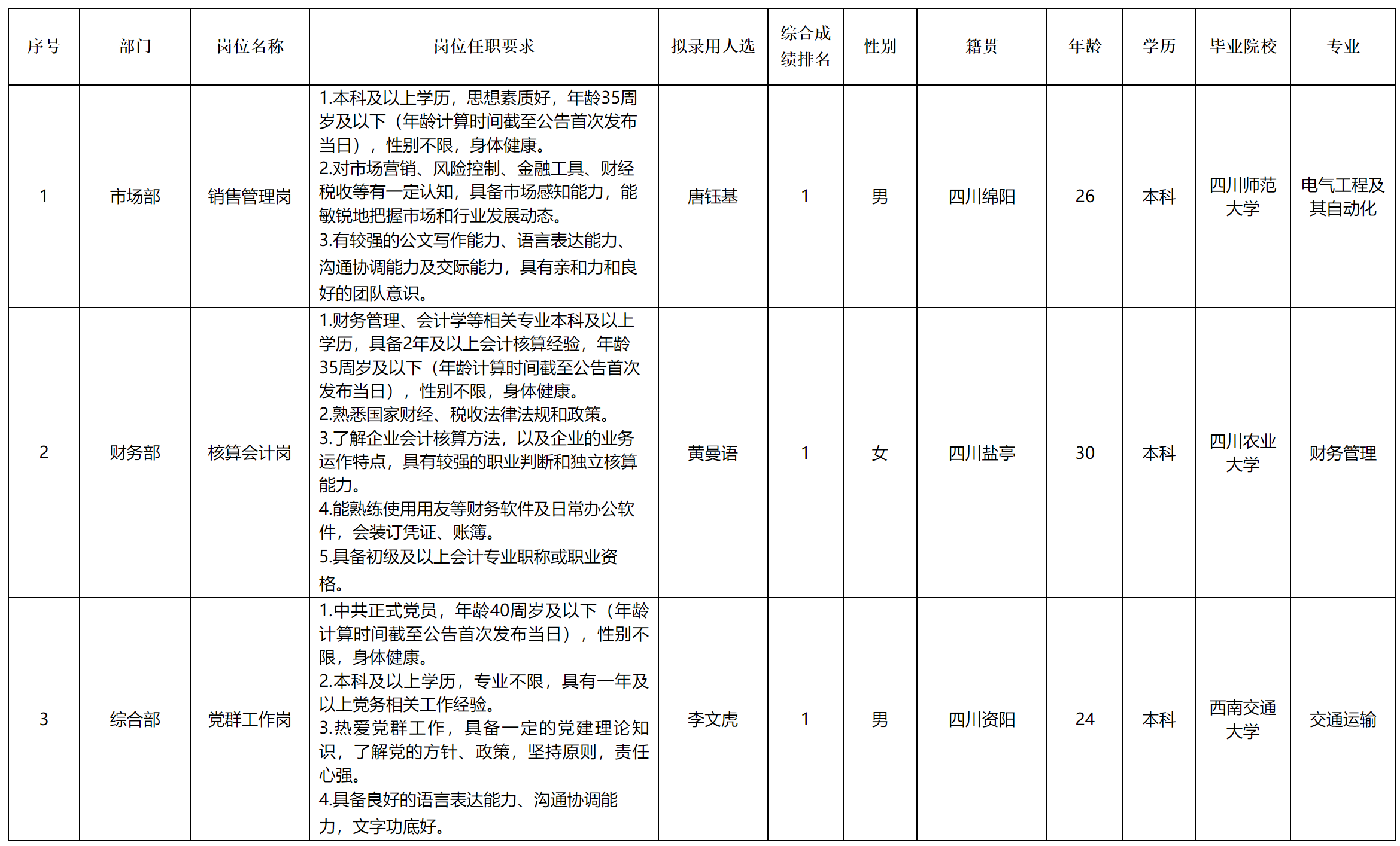 西津物流.png 西津物流.png