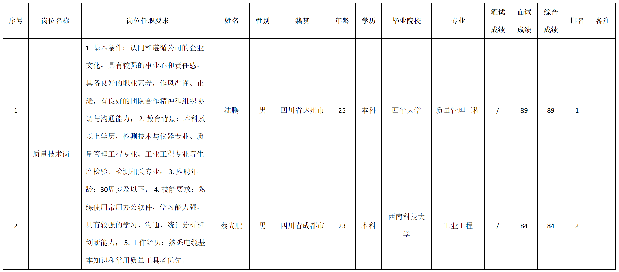 九洲線纜.png 九洲線纜.png