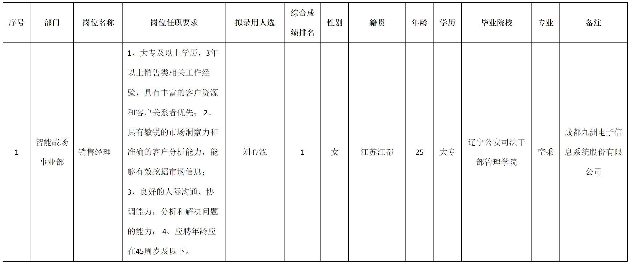 軟件與數(shù)據(jù).png 軟件與數(shù)據(jù).png