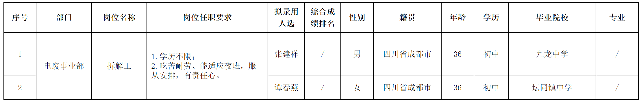 長虹格潤.png 長虹格潤.png