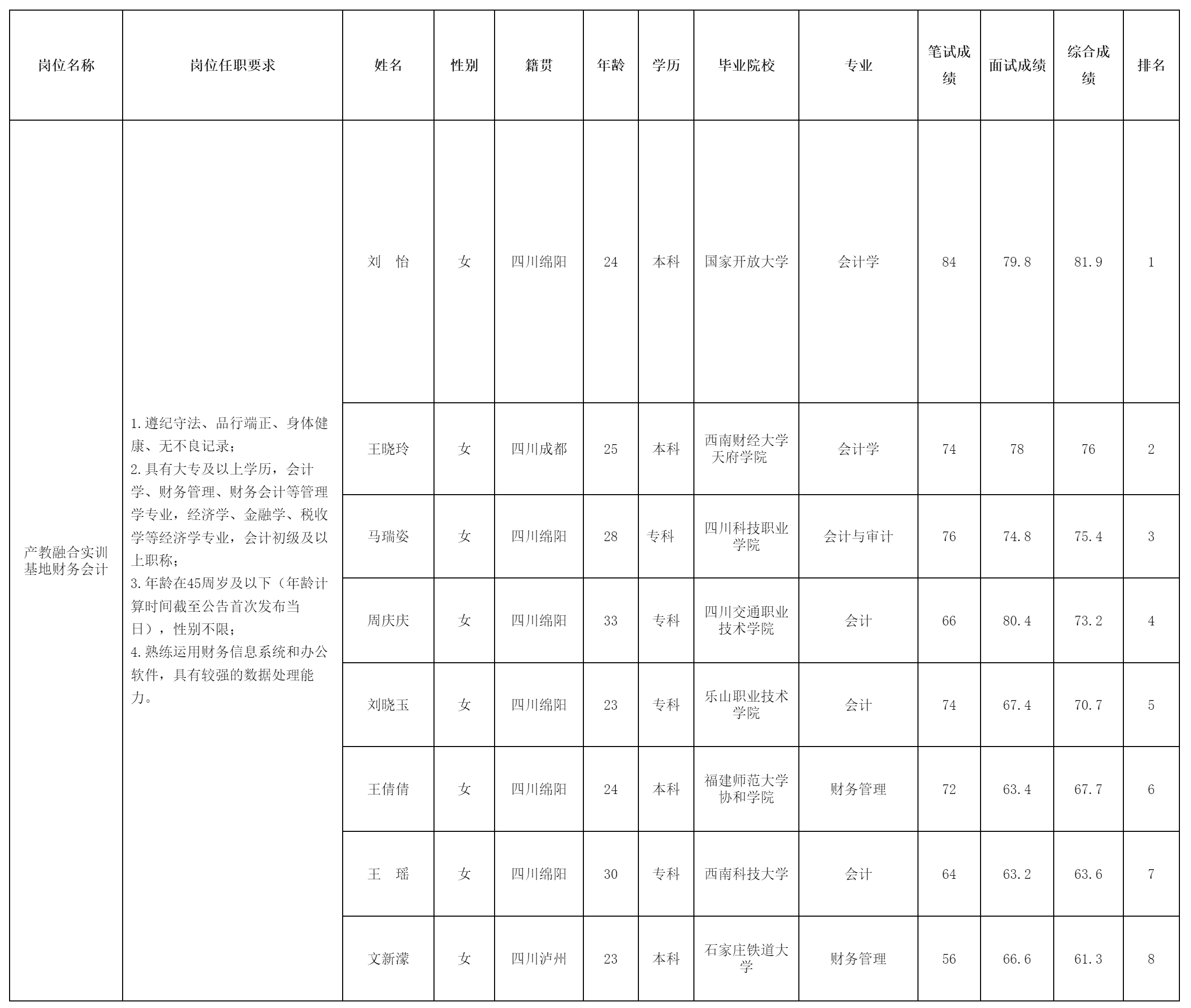 綿陽市綿州嘉來會務(wù).png 綿陽市綿州嘉來會務(wù).png