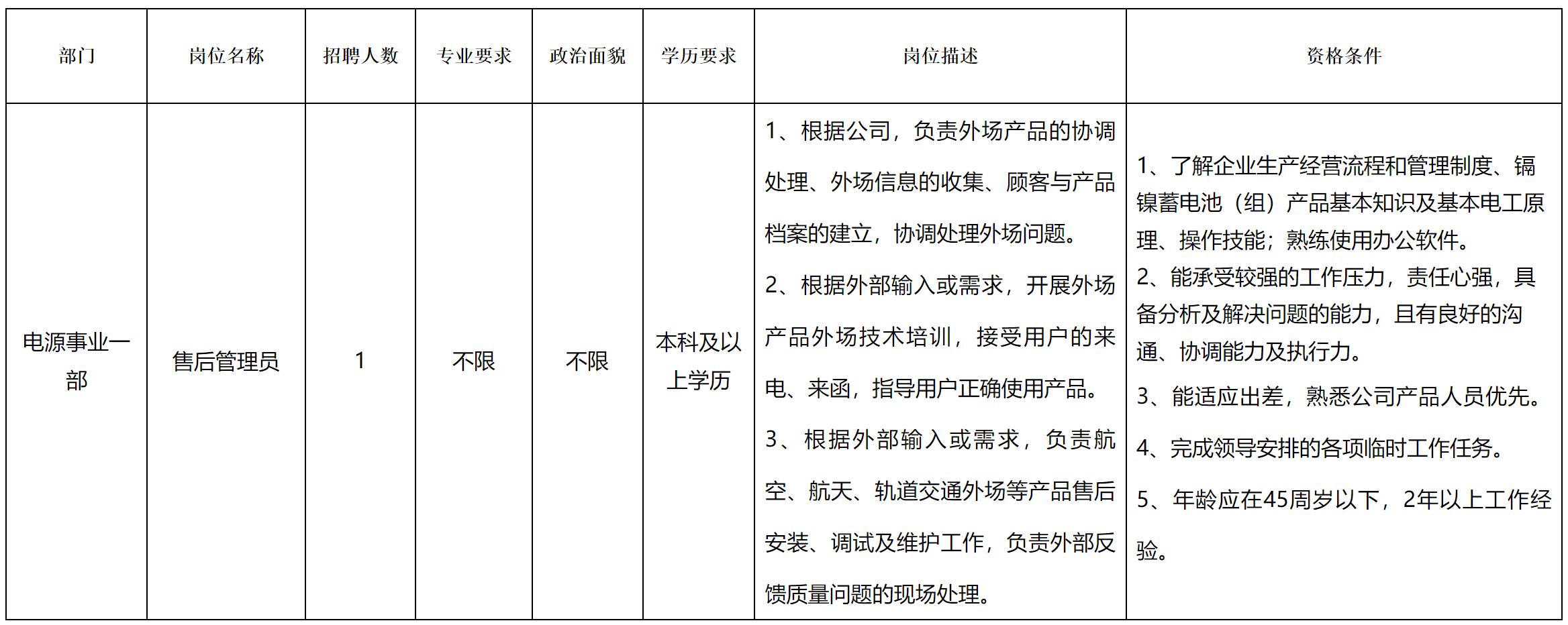 訓(xùn)后.png 訓(xùn)后.png