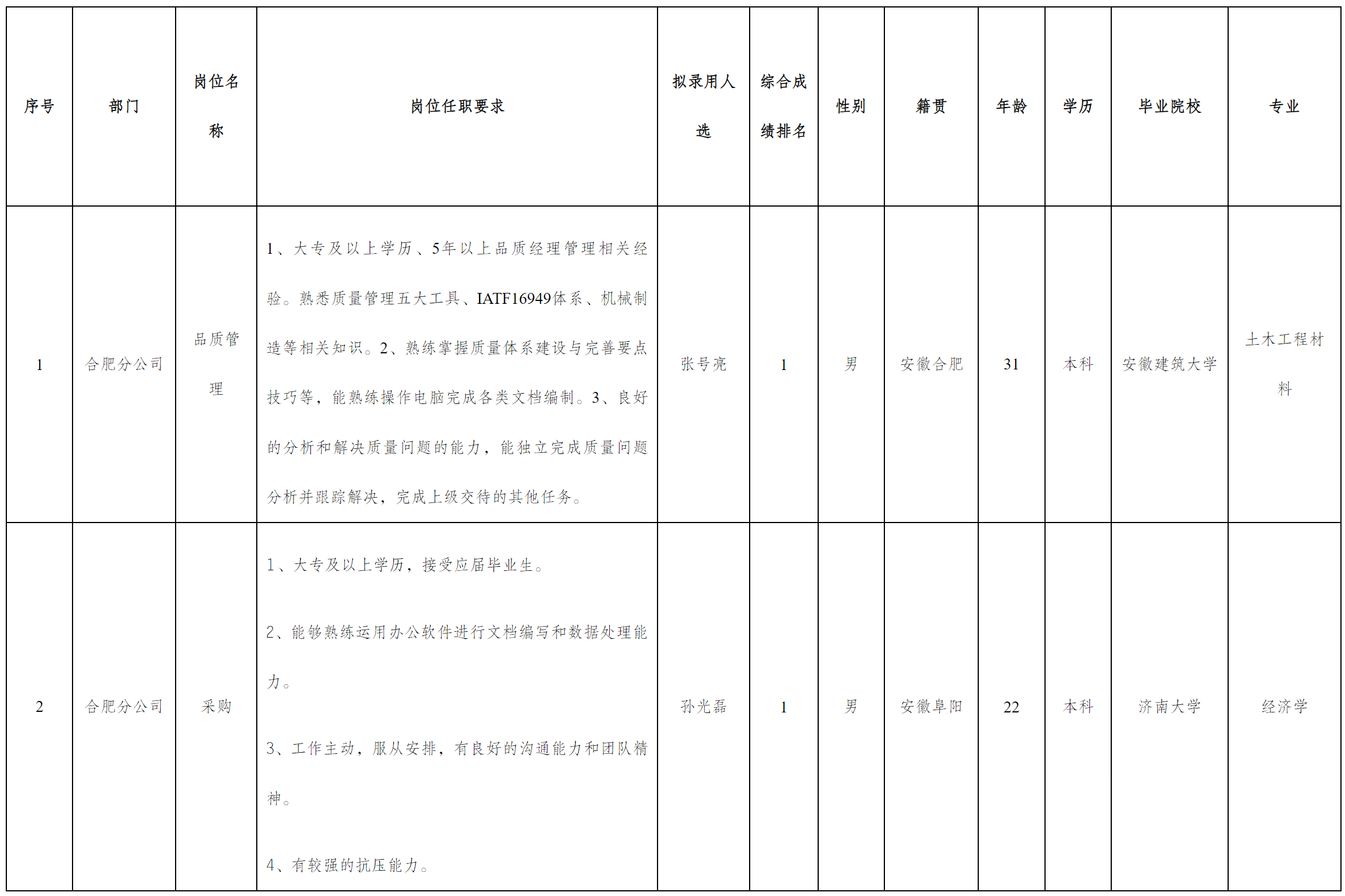 模塑.png 模塑.png