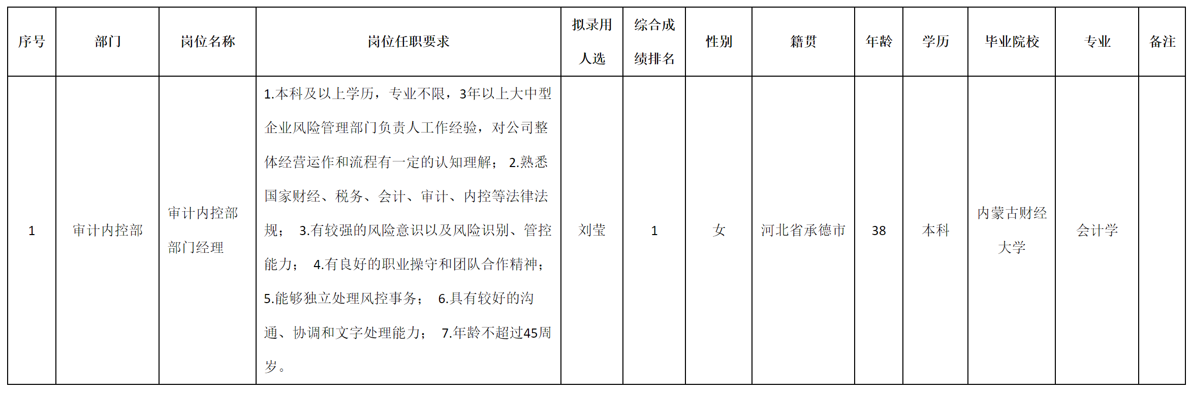 科瑞.png 科瑞.png