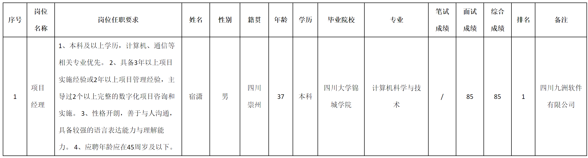 項目.png 項目.png